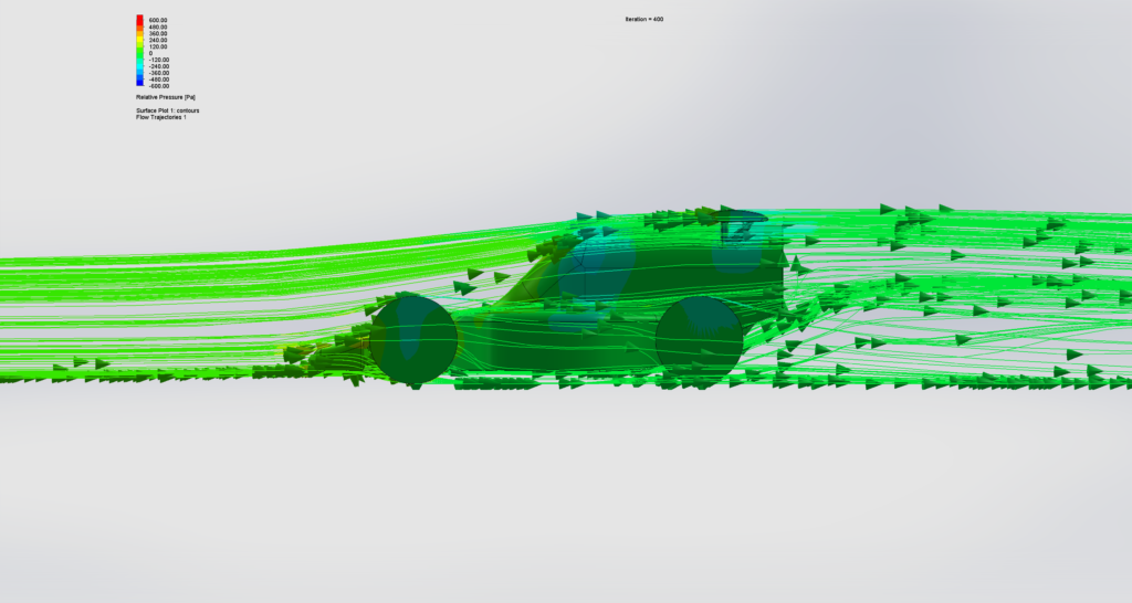 Final CFD iteration of F1 in Schools style car