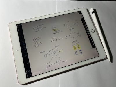 Brainstorming on iPad